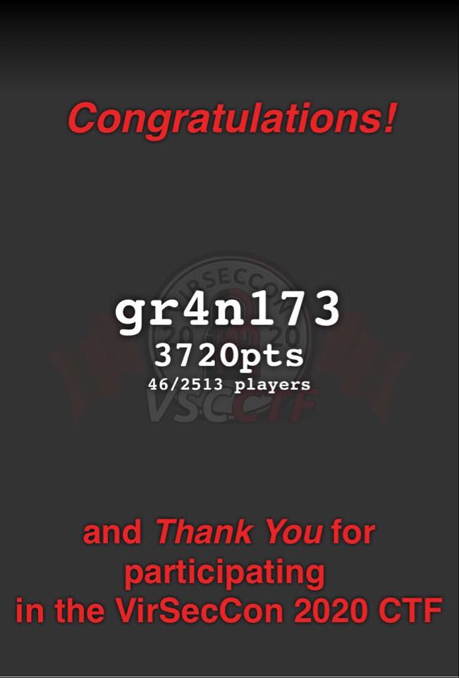 virseccon_rank /virseccon/public/images/virseccon_rank.jpg